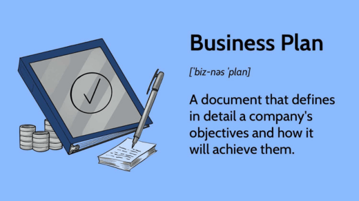 A Business Plan is Best Described As