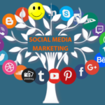 The Role of SMM Panels in Building Brand Awareness