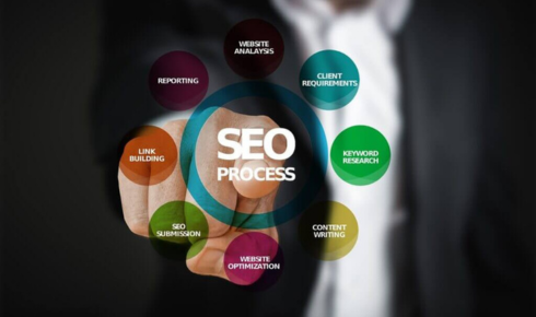 seo agency in bangalore